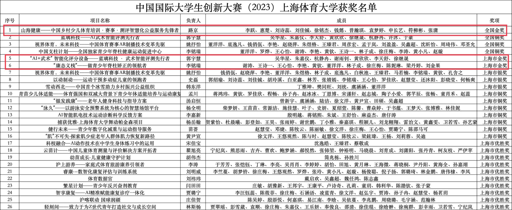 中国·永利(88858cc·VIP认证)官网 - GREEN LIFE