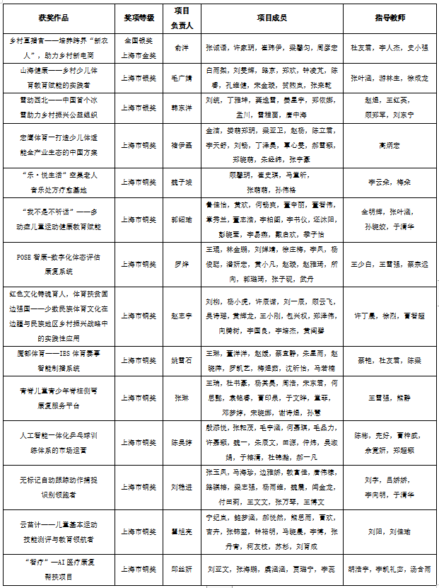 中国·永利(88858cc·VIP认证)官网 - GREEN LIFE